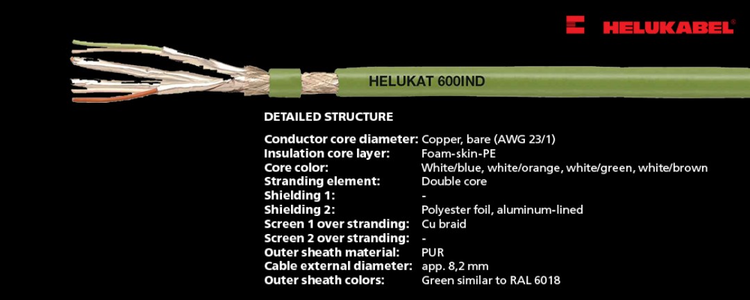 Detailed structure of HELUKAT 600IND