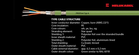 Thông số kỹ thuật của cáp điều khiển Profinet Type A Thông số kỹ thuật của cáp điều khiển Profinet Type A