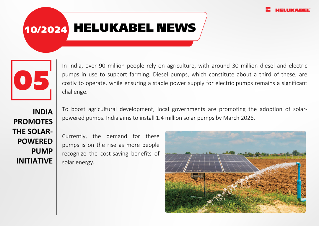India promotes the solar-powered pump initiative India promotes the solar-powered pump initiative