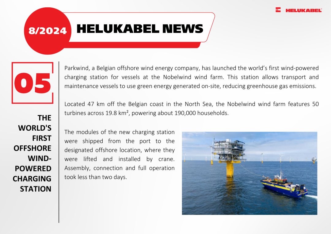 The world's first offshore wind-powered charging station The world's first offshore wind-powered charging station
