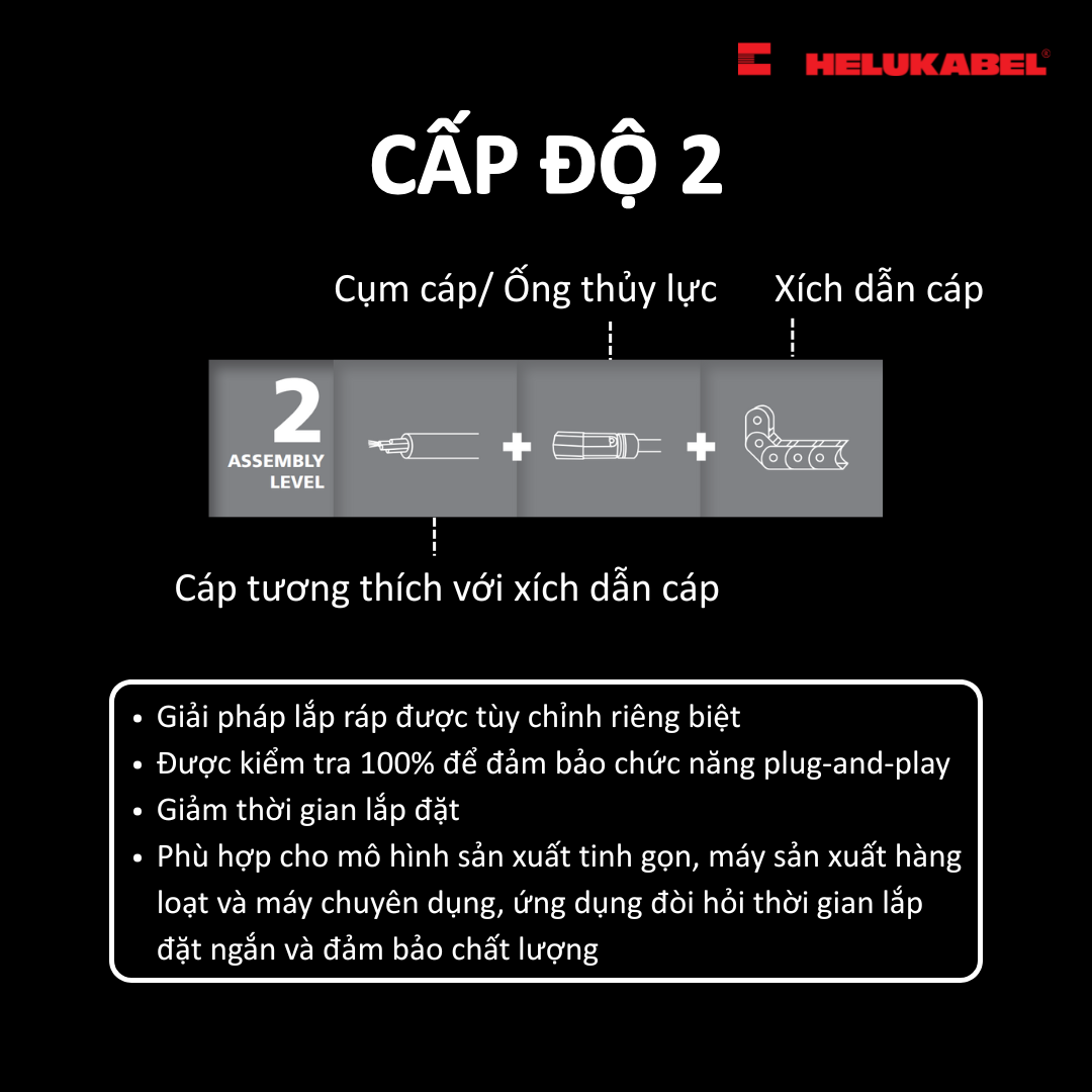 HELUCHAIN® SYSTEM cấp độ 2