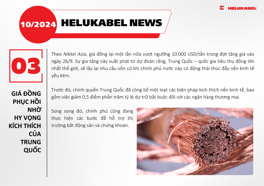 Giá đồng phục hồi nhờ hy vọng kích thích của Trung Quốc Giá đồng phục hồi nhờ hy vọng kích thích của Trung Quốc