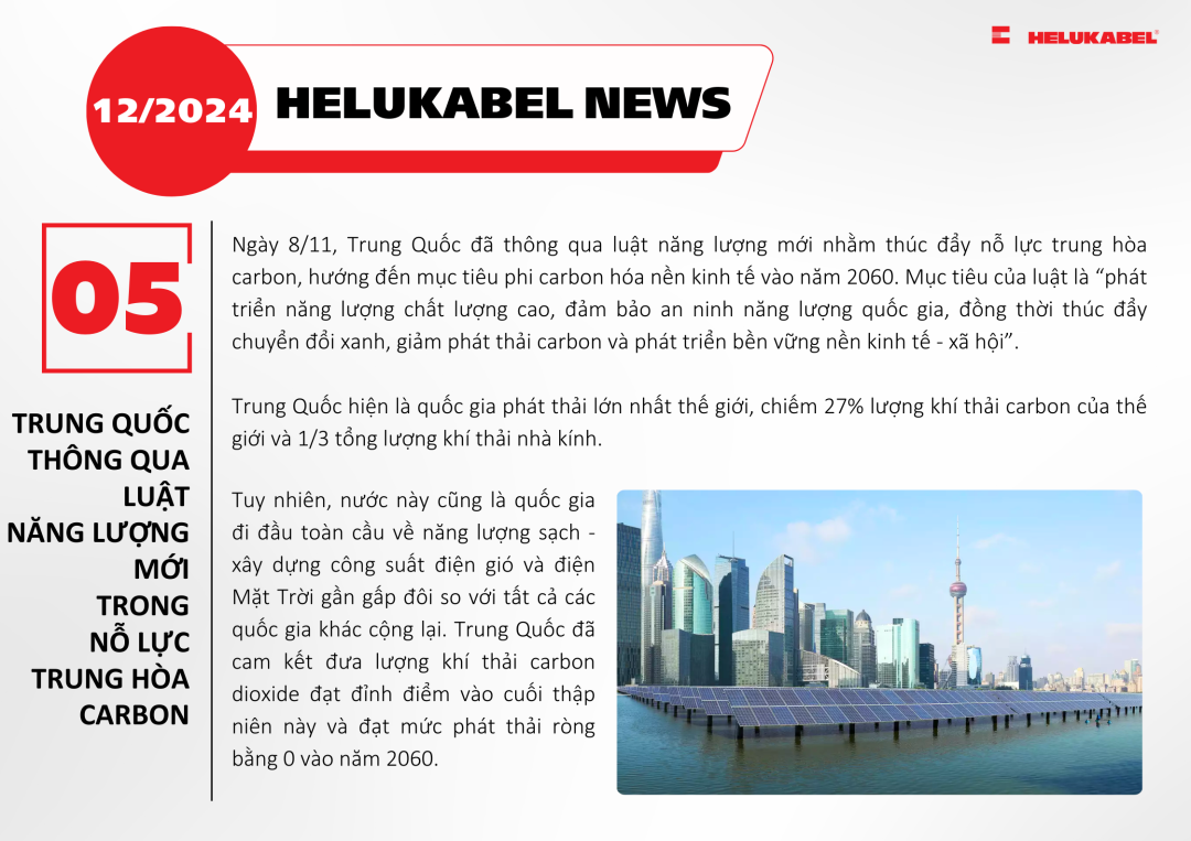 Trung Quốc thông qua luật năng lượng mới trong nỗ lực trung hòa carbon Trung Quốc thông qua luật năng lượng mới trong nỗ lực trung hòa carbon