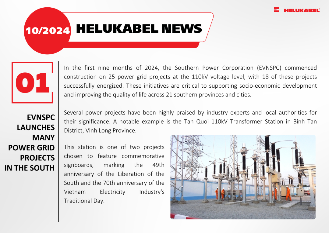 EVNSPC launches many power grid projects in the South EVNSPC launches many power grid projects in the South