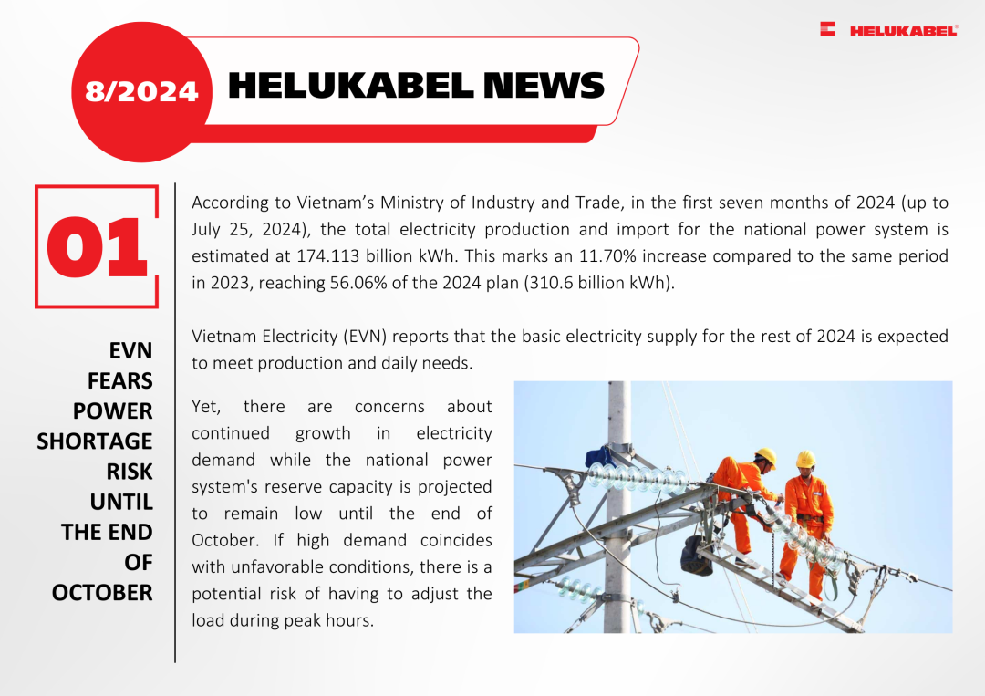 EVN fears power shortage risk until the end of October EVN fears power shortage risk until the end of October