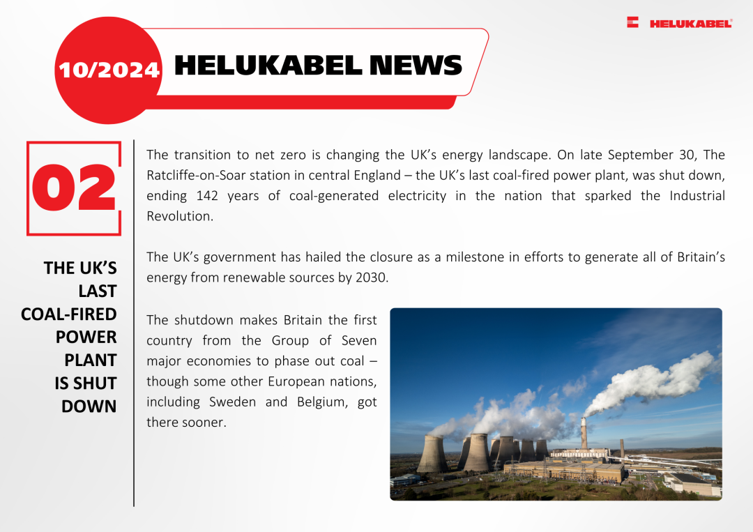The UK’s last coal-fired power plant is shut down The UK’s last coal-fired power plant is shut down
