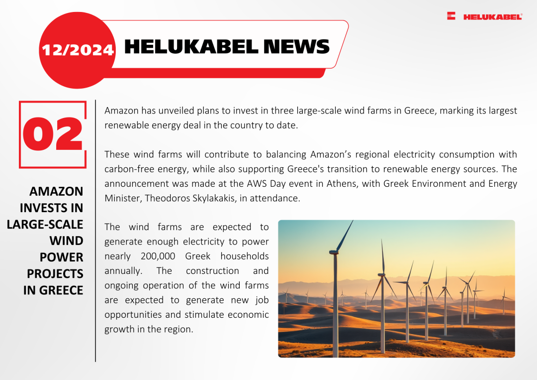 Amazon invests in large-scale wind power projects in Greece Amazon invests in large-scale wind power projects in Greece