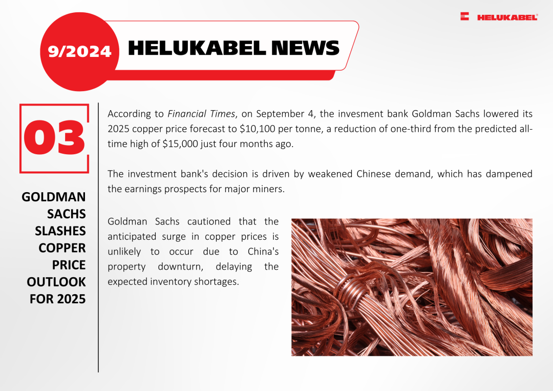 Goldman Sachs slashes copper price outlook for 2025 Goldman Sachs slashes copper price outlook for 2025