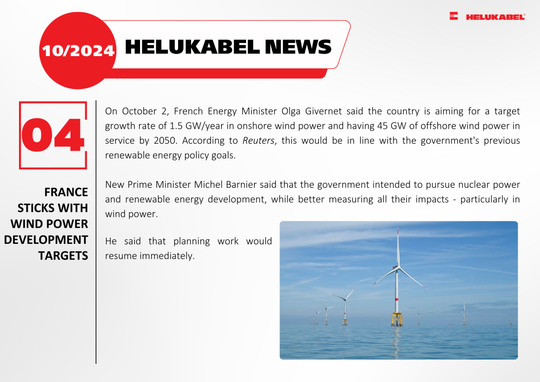 France sticks with wind power development targets France sticks with wind power development targets