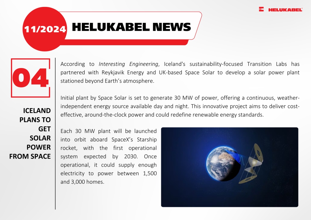 Iceland plans to get solar power from space Iceland plans to get solar power from space