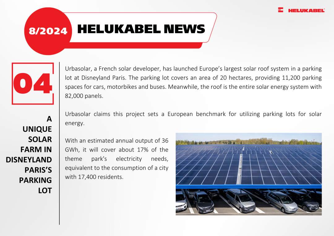 A unique solar farm in Disneyland Paris’s parking lot A unique solar farm in Disneyland Paris’s parking lot