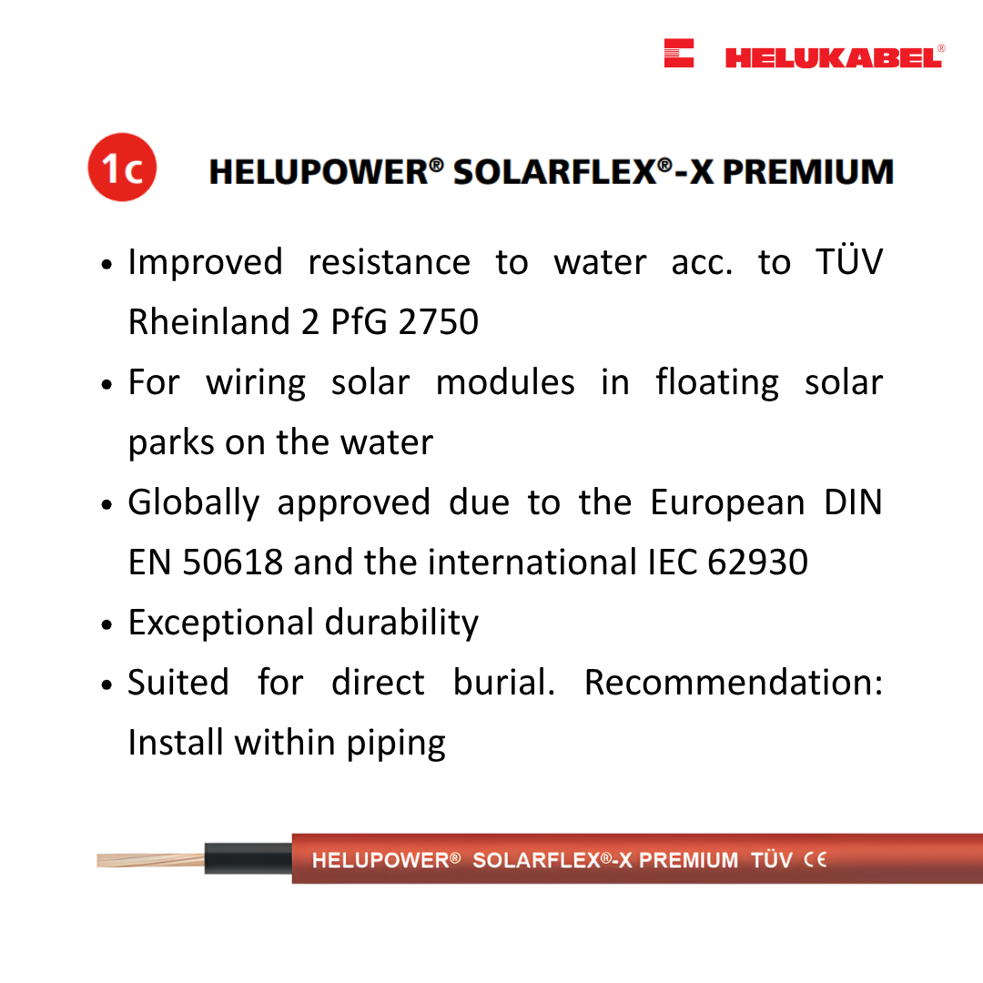 Application map of SOLARFLEX® DC cables 3