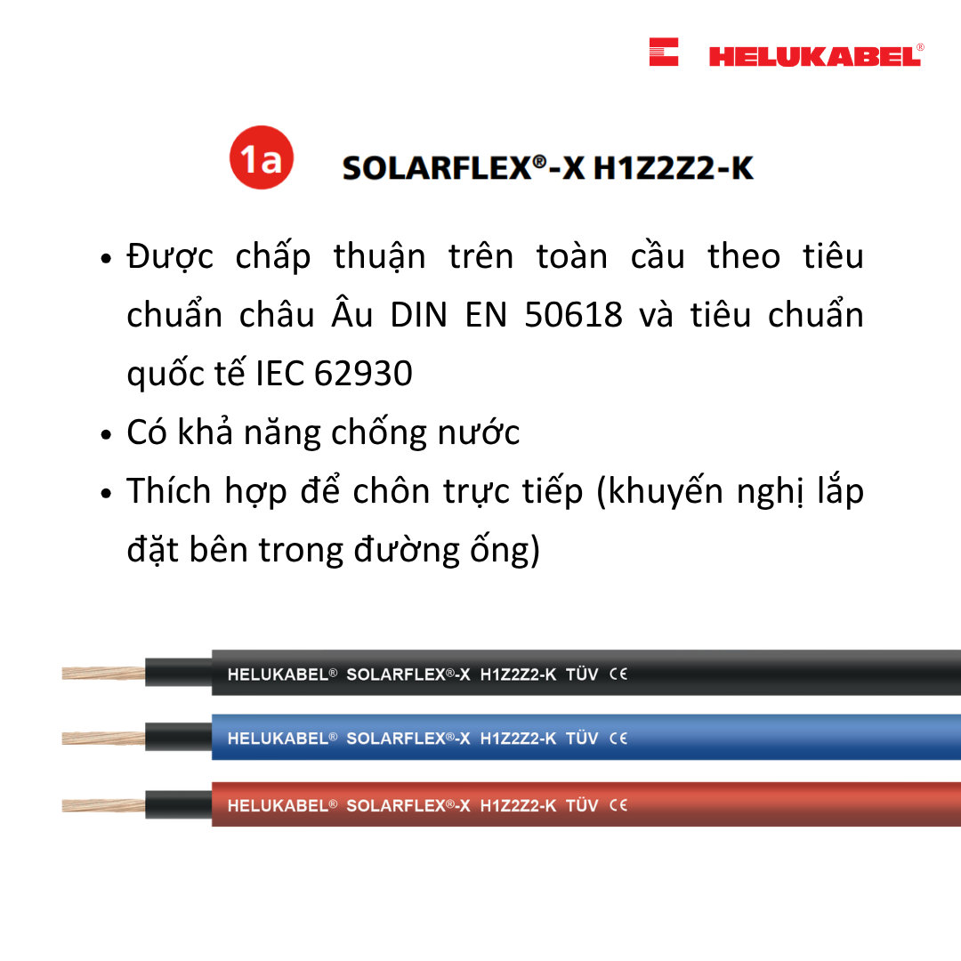 Bản đồ ứng dụng cáp DC SOLARFLEX® 1