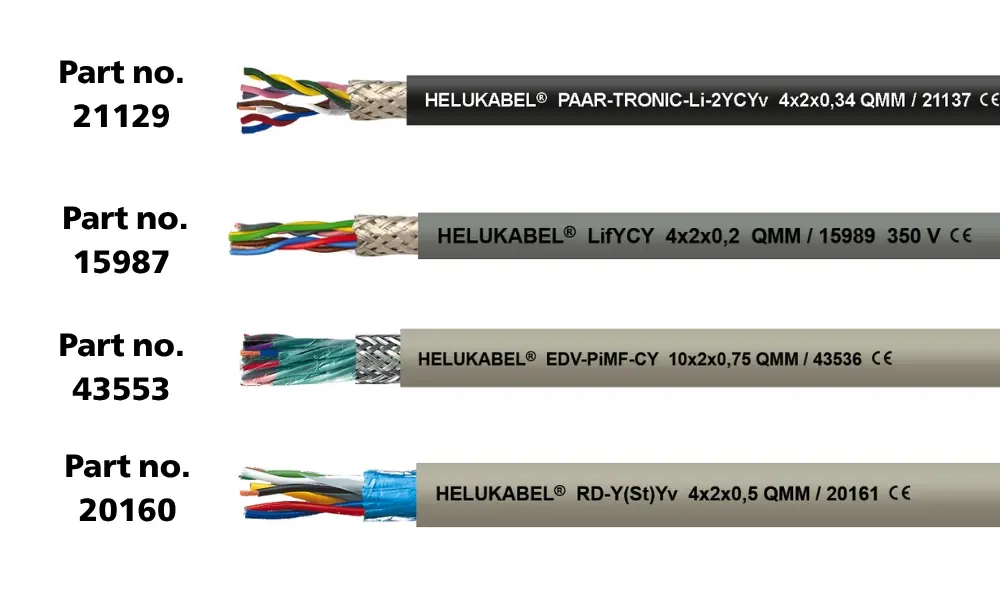 Shielded data cables from HELUKABEL