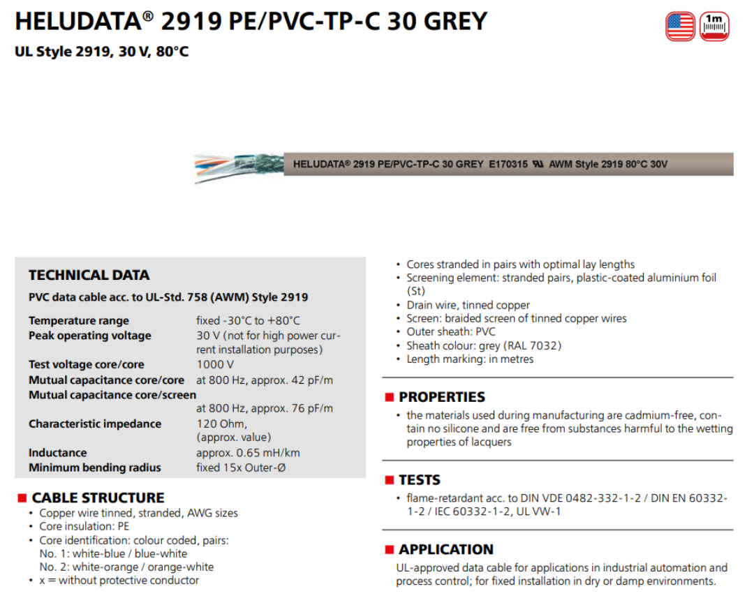 Datasheet HELUDATA UL 2919