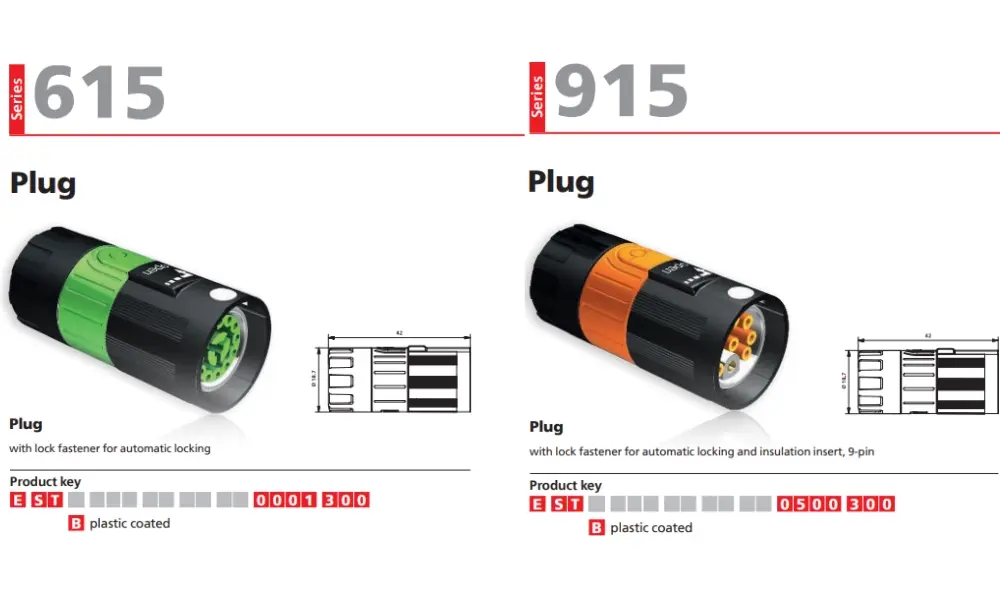 Đầu nối cáp HELUTEC đạt tiêu chuẩn chống nước IP68