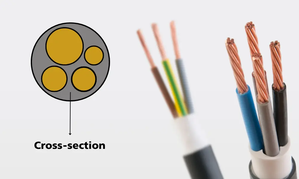 Diện tích mặt cắt ngang của dây cáp điện
