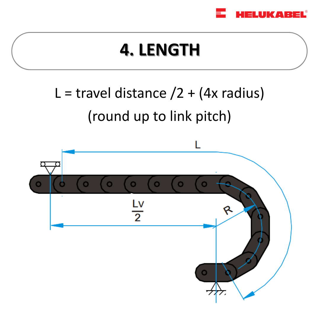Drag chain selection made simple 4 Drag chain selection made simple 4