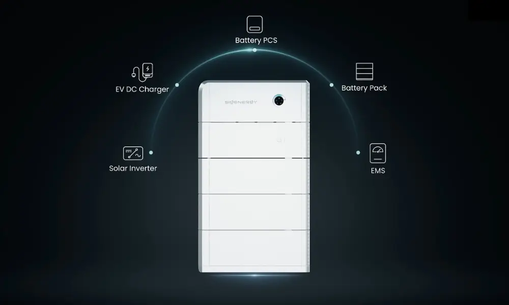 Pin lưu trũ tích hợp 5 trong 1