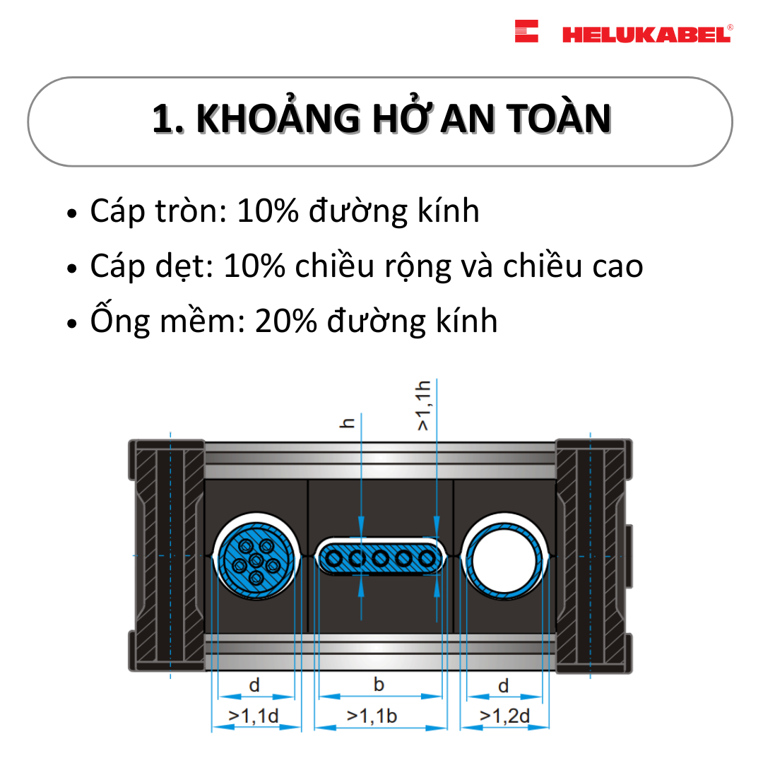 5 điều cơ bản cần biết khi chọn xích dẫn cáp 1