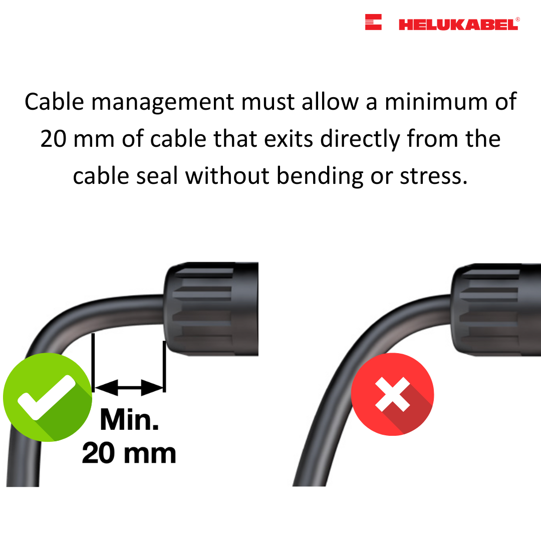 Dos and don’ts when installing MC4-Evo 2A connectors 3 Dos and don’ts when installing MC4-Evo 2A connectors 3