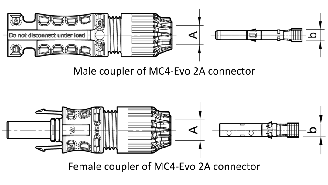 How to differentiate MC4-Evo 2A’s male and female couplers 1 How to differentiate MC4-Evo 2A’s male and female couplers 1