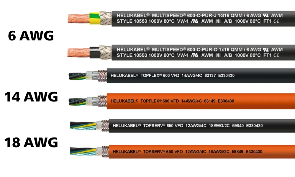 Một số loại dây cáp AWG thông dụng