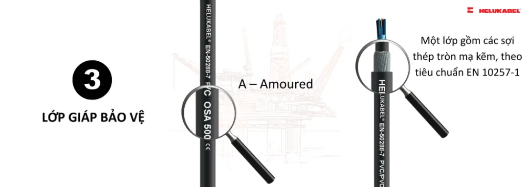 Lớp giáp bảo vệ ở cáp instrument