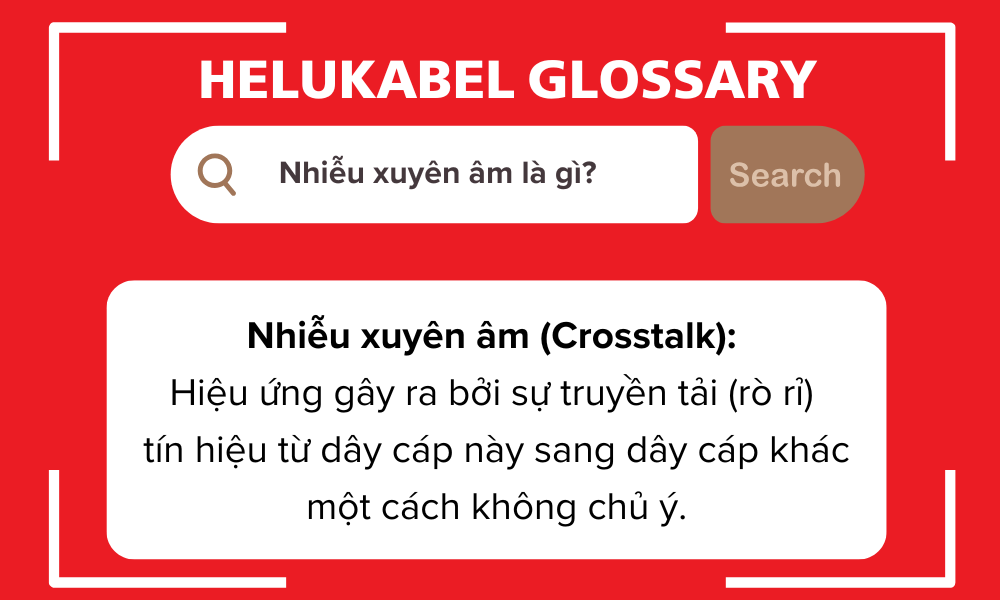 Hiện tượng nhiễu xuyên âm