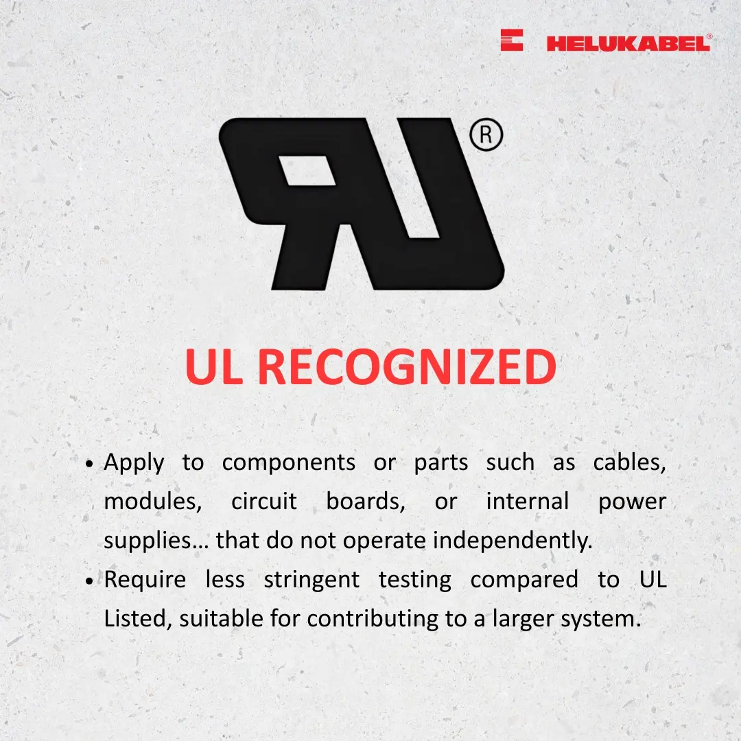 UL Recognized mark