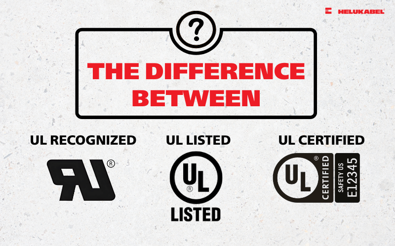 UL Recognized, UL Listed, and UL Certified