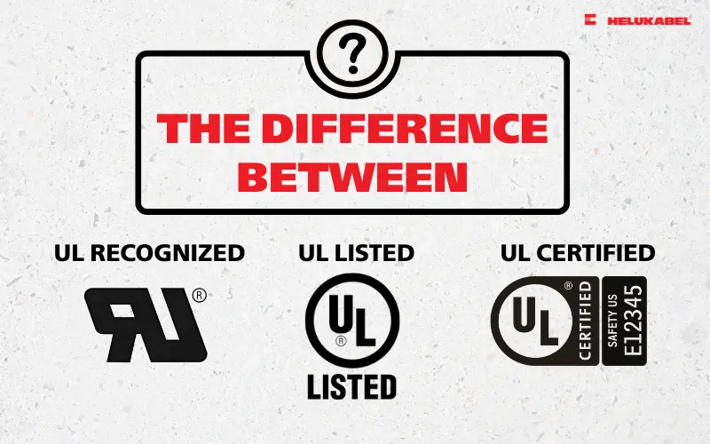 Sự khác nhau giữa các nhãn UL Recognized, UL Listed và UL Certified