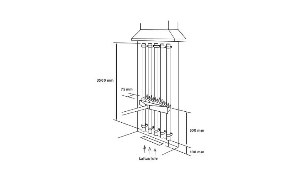 Vertical Tray Flame Test
