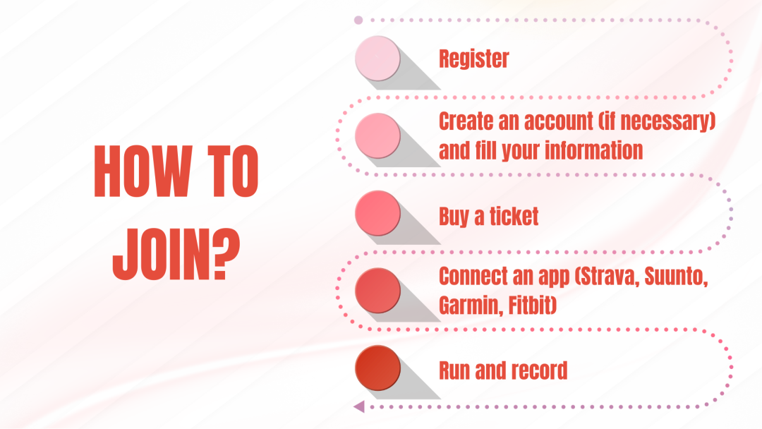 HELURUN TOGETHER 2026 registration