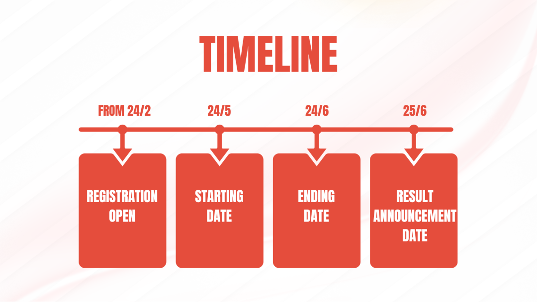 HELURUN TOGETHER 2026 timeline