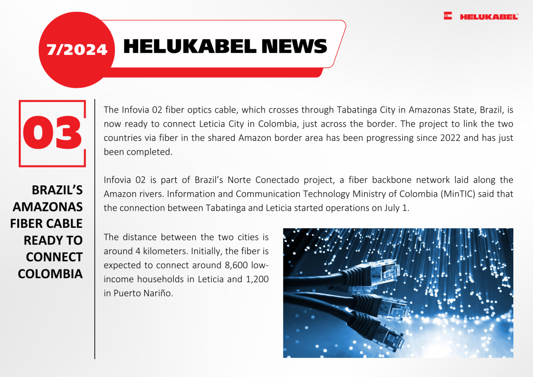 Brazil’s Amazonas fiber cable ready to connect Colombia Brazil’s Amazonas fiber cable ready to connect Colombia