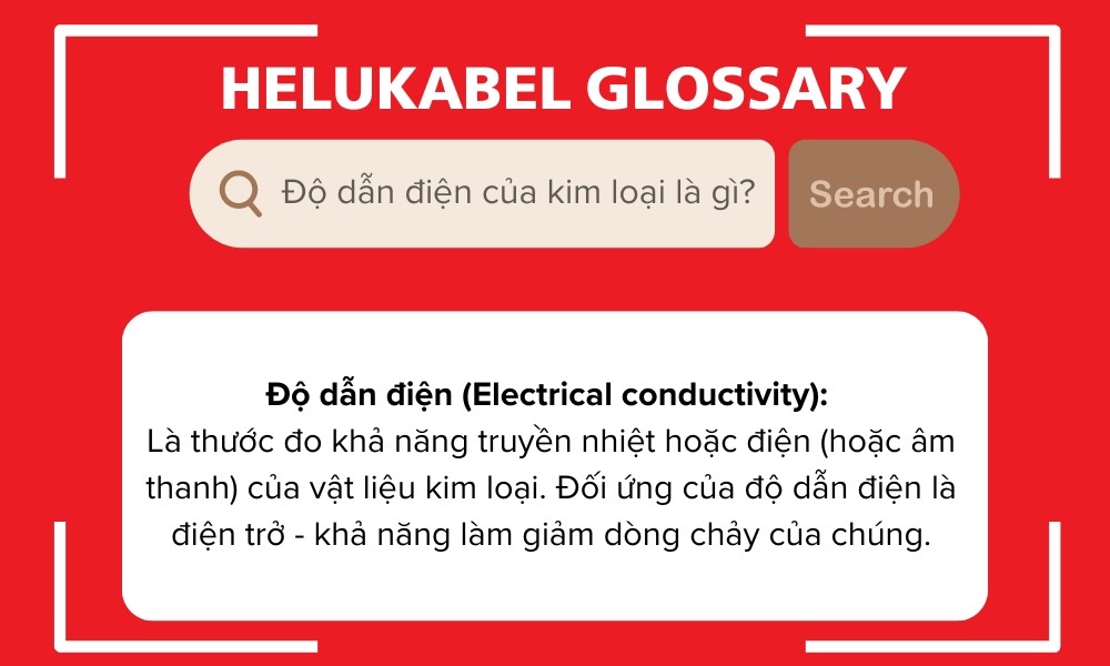 Độ dẫn điện của kim loại