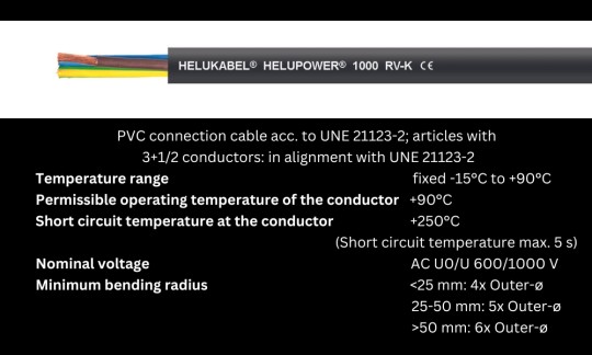 Technical information of HELUPOWER 1000 RV-K Technical information of HELUPOWER 1000 RV-K
