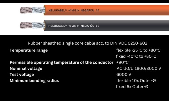 Technical information of NSGAFOU cable Technical information of NSGAFOU cable