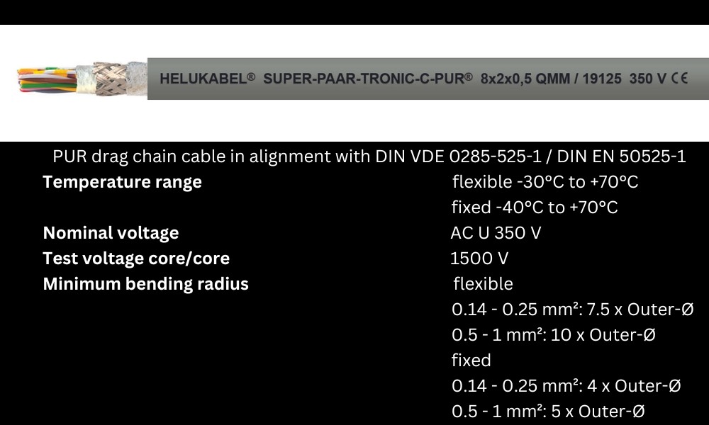 Cáp tín hiệu SUPER-PAAR-TRONIC-C-PUR®