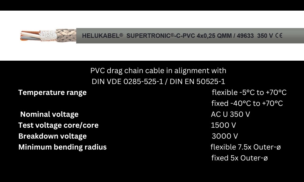 Cáp tín hiệu chống nhiễu SUPER TRONIC C-PVC