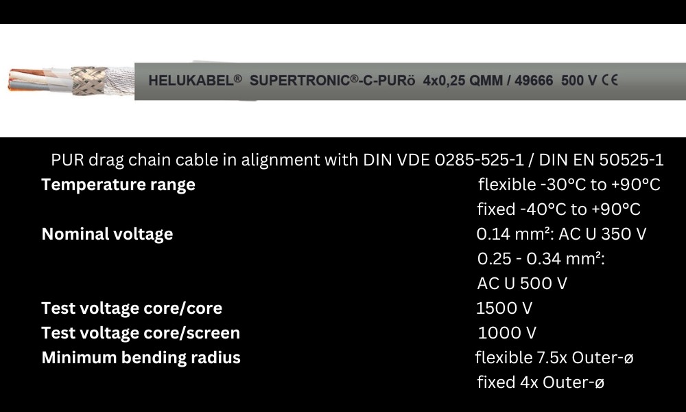 Cáp tín hiệu chống nhiễu SUPERTRONIC®-C-PURö