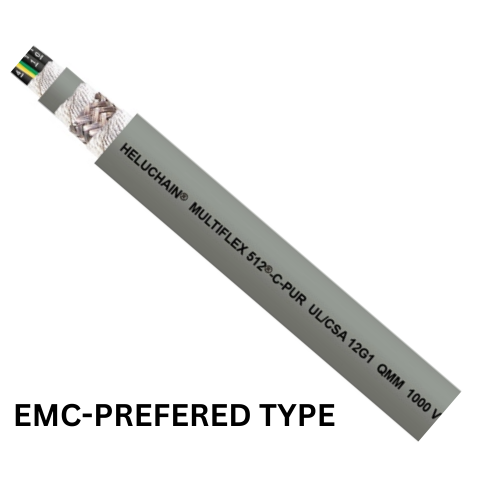 MULTIFLEX 512®-C-PUR