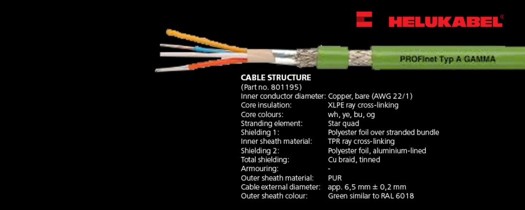 PROFInet Type A cable (Fixed installation, indoor 2x2x0.64 mm - Part no. 801195)