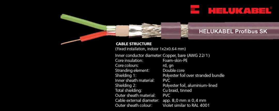 Thông số kỹ thuật của dòng cáp PROFIBUS SK