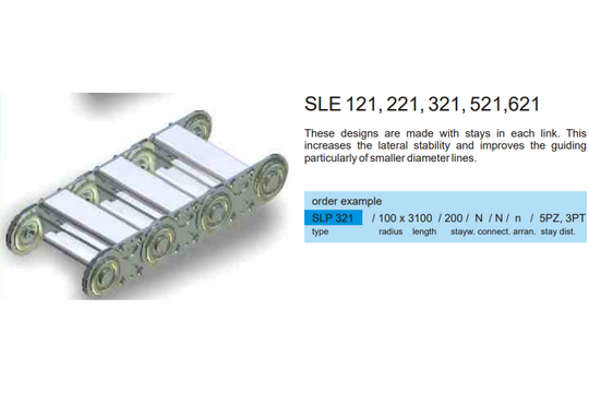 Các sản phẩm SLE